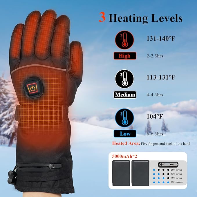 WarmGrip Ember-Flow Heated Winter Gloves